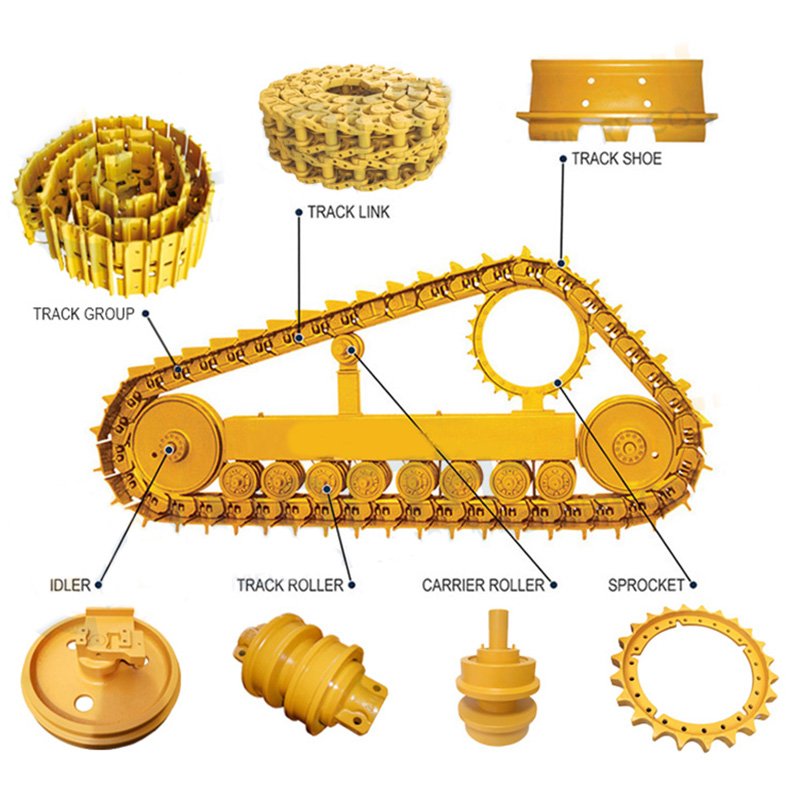 Excavator Undercarriage Parts
